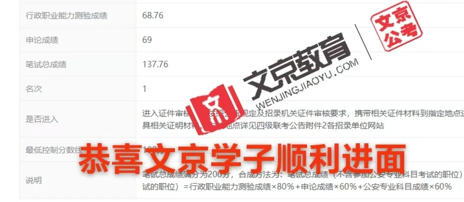 世纪文京河北分公司 学员成绩与反馈记录