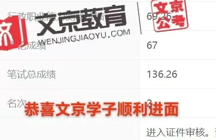世纪文京河北分公司 学员成绩与反馈记录