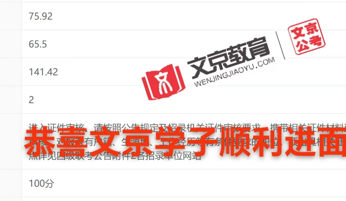 世纪文京河北分公司 学员成绩与反馈记录