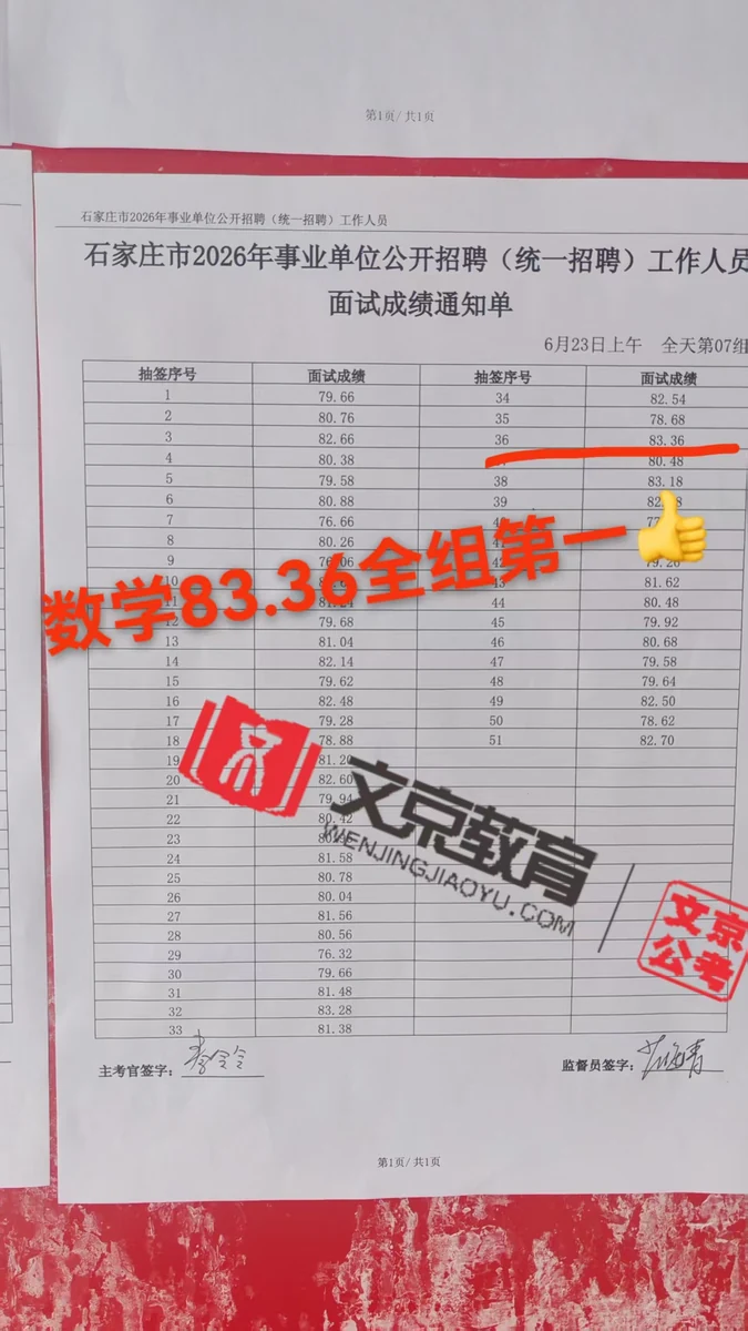 世纪文京河北分公司 学员成绩与反馈记录