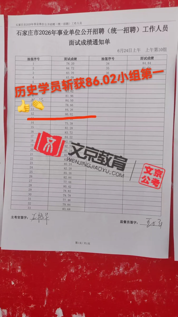 世纪文京河北分公司 学员成绩与反馈记录