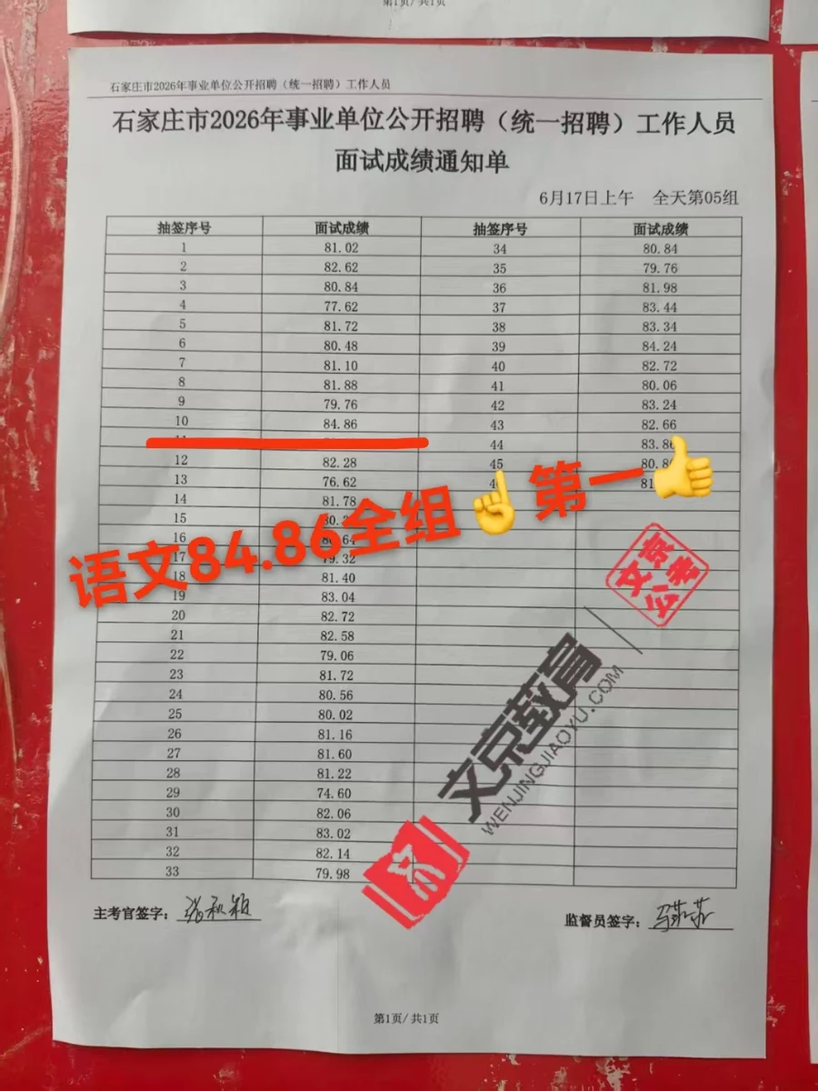 世纪文京河北分公司 学员成绩与反馈记录