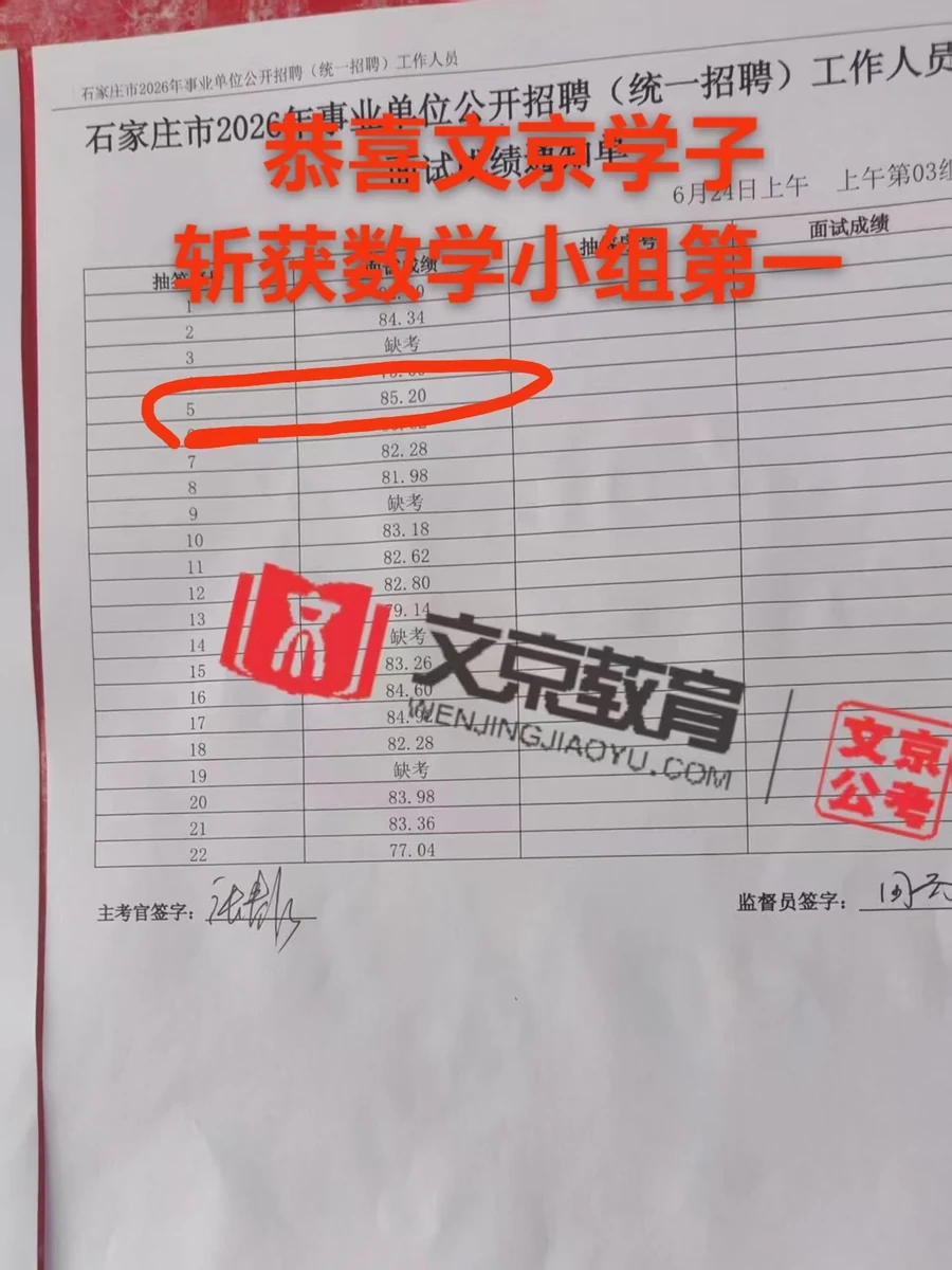 世纪文京河北分公司 学员成绩与反馈记录