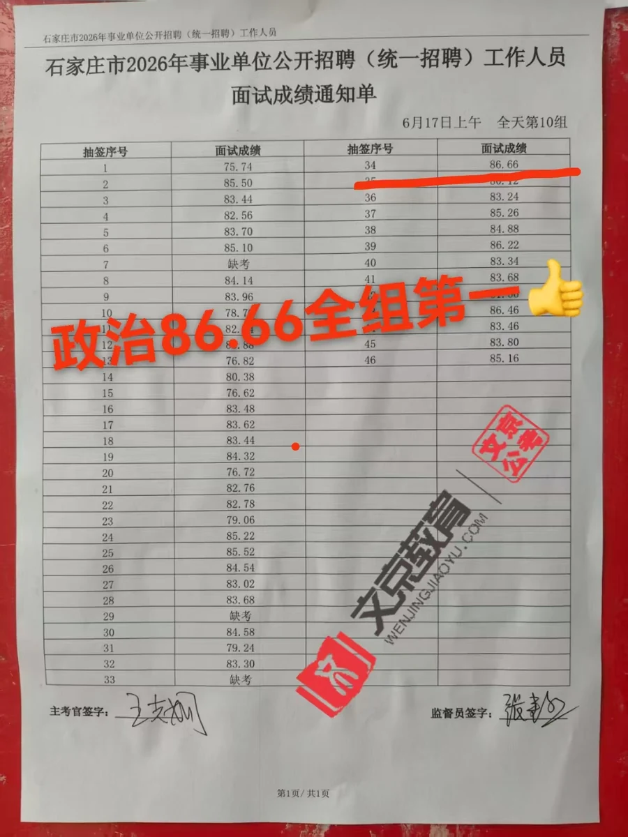 世纪文京河北分公司 学员成绩与反馈记录